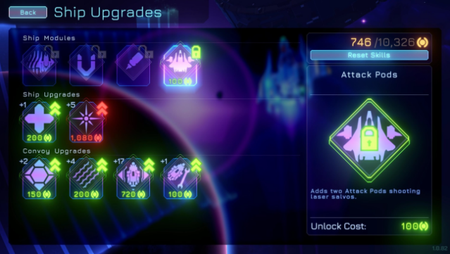 Beat Invaders Gameplay Screenshot